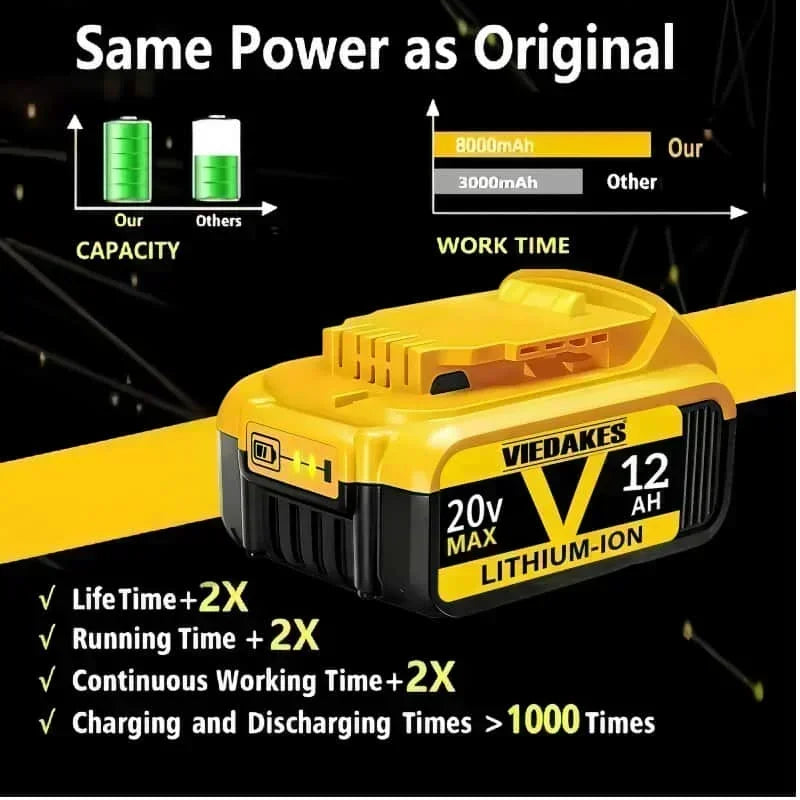 Replacement 20V 12.0Ah Lithium Battery for Dewalt DCD790 DCB200 Cordless Drill Impact Wrench Screwdriver Rechargeable Battery