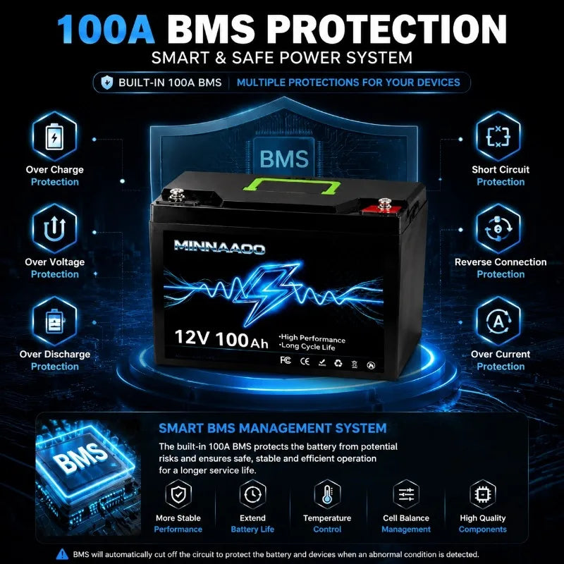 Upgraded 12V 100Ah LiFePO4 Battery Deep Cycle Lithium Battery with Built-in BMS for RV Solar Home Storage Marine Trolling Motor