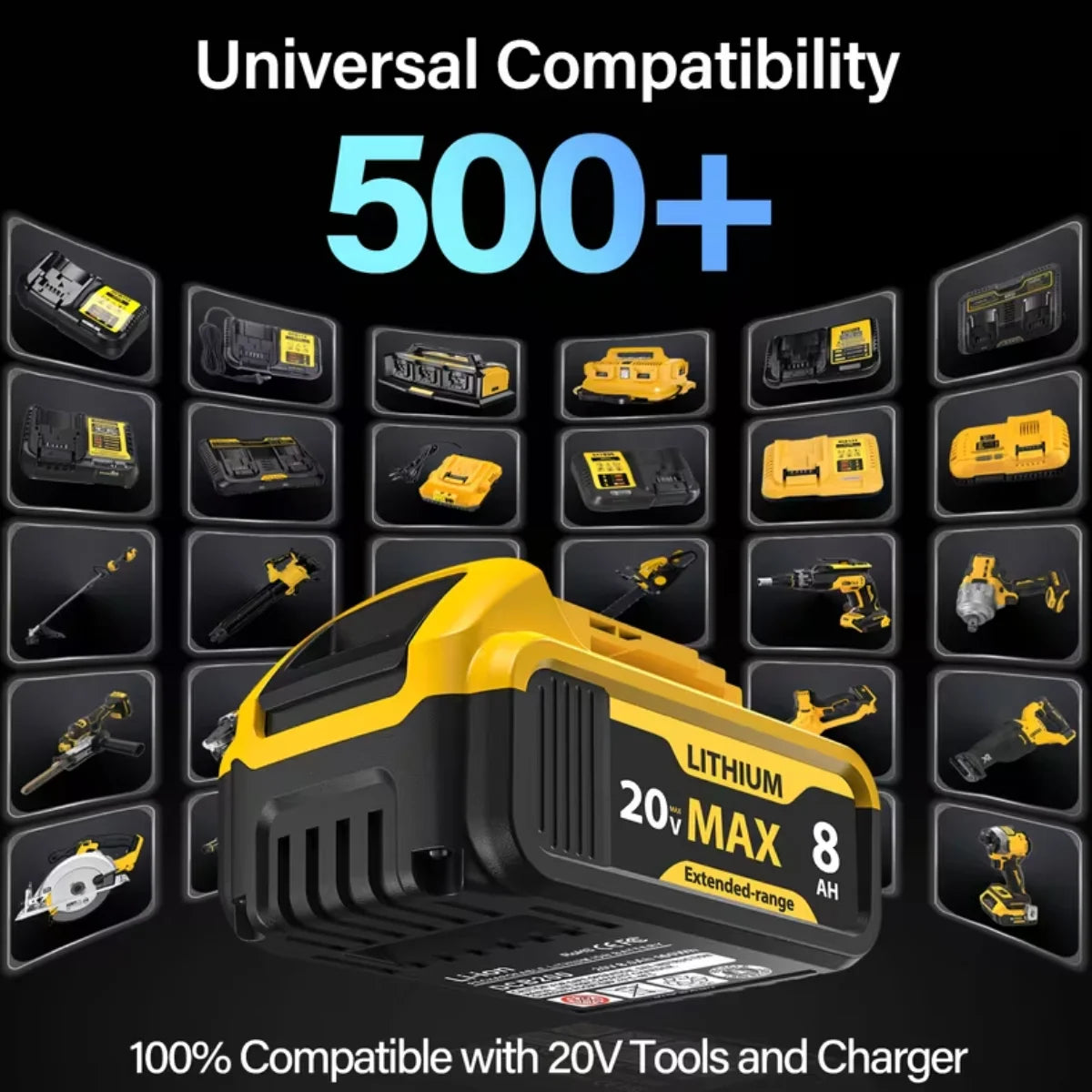 8.0Ah 20 Volt Replacement for Dewalt 20V Max Battery Lithium Ion Compatible with Dewalt Bateria DCB200 DCB204 DCB205 DCB206 DCB201 DCB203 DCB181 DCB180 20V DCB200 DCD DCF DCG Series Cordless Power Tools