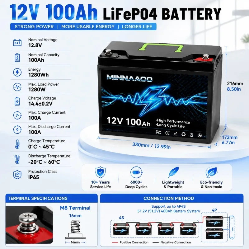 Upgraded 12V 100Ah LiFePO4 Battery Deep Cycle Lithium Battery with Built-in BMS for RV Solar Home Storage Marine Trolling Motor
