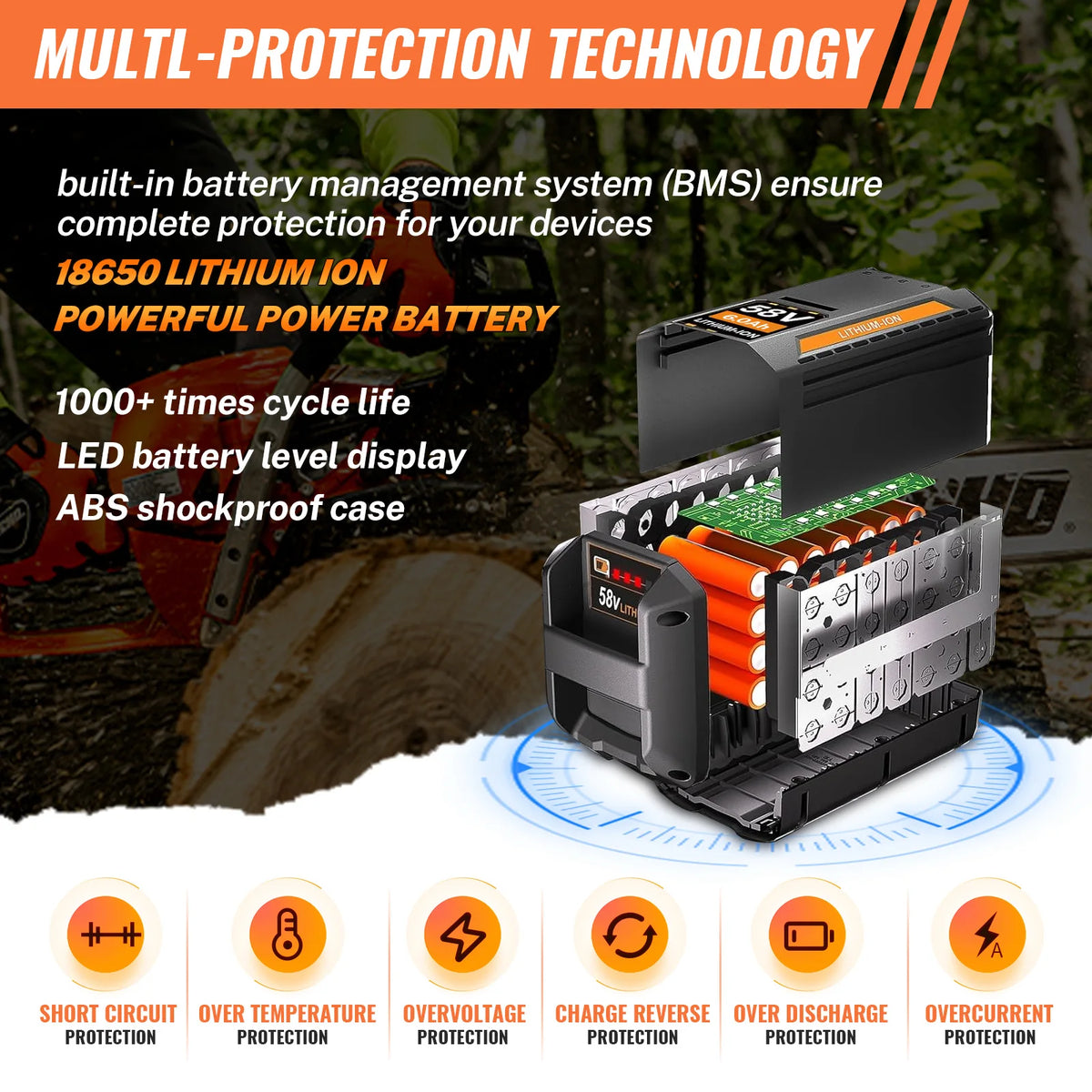 58V 6.0Ah 4Ah Battery Replacement for Echo 58V Battery, Compatible with Cordless Power Tools Blower Chainsaw CBP-58V40