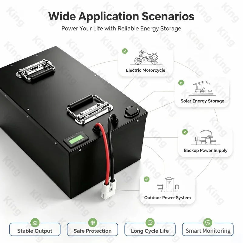 72V Lifepo4 Lithium Battery 20Ah-120Ah for 2KW-7KW Rickshaw Golf Cart Tractor RV - 20Ah 30Ah 40Ah 50Ah 60Ah 70Ah 80Ah 100Ah 120A