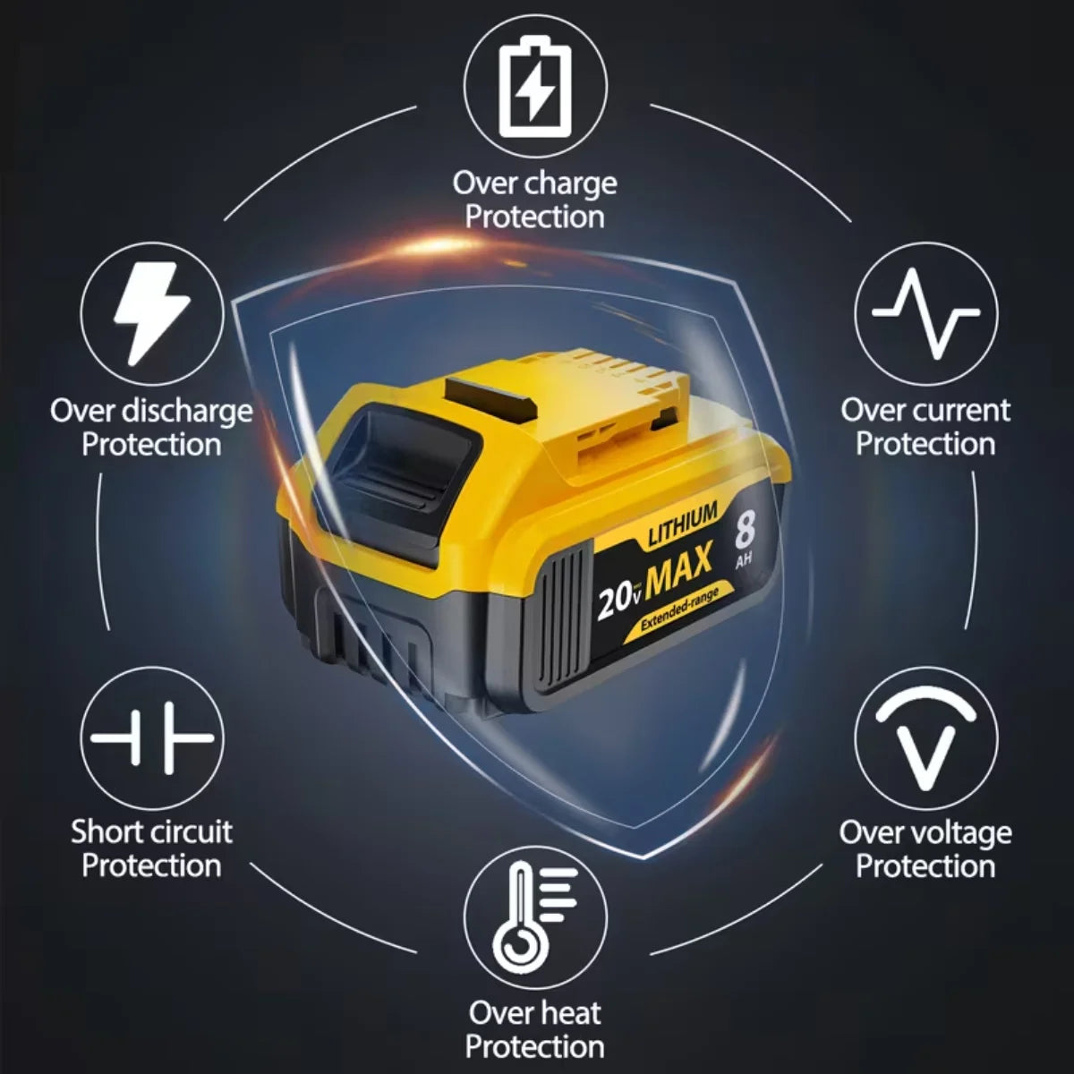 8.0Ah 20 Volt Replacement for Dewalt 20V Max Battery Lithium Ion Compatible with Dewalt Bateria DCB200 DCB204 DCB205 DCB206 DCB201 DCB203 DCB181 DCB180 20V DCB200 DCD DCF DCG Series Cordless Power Tools