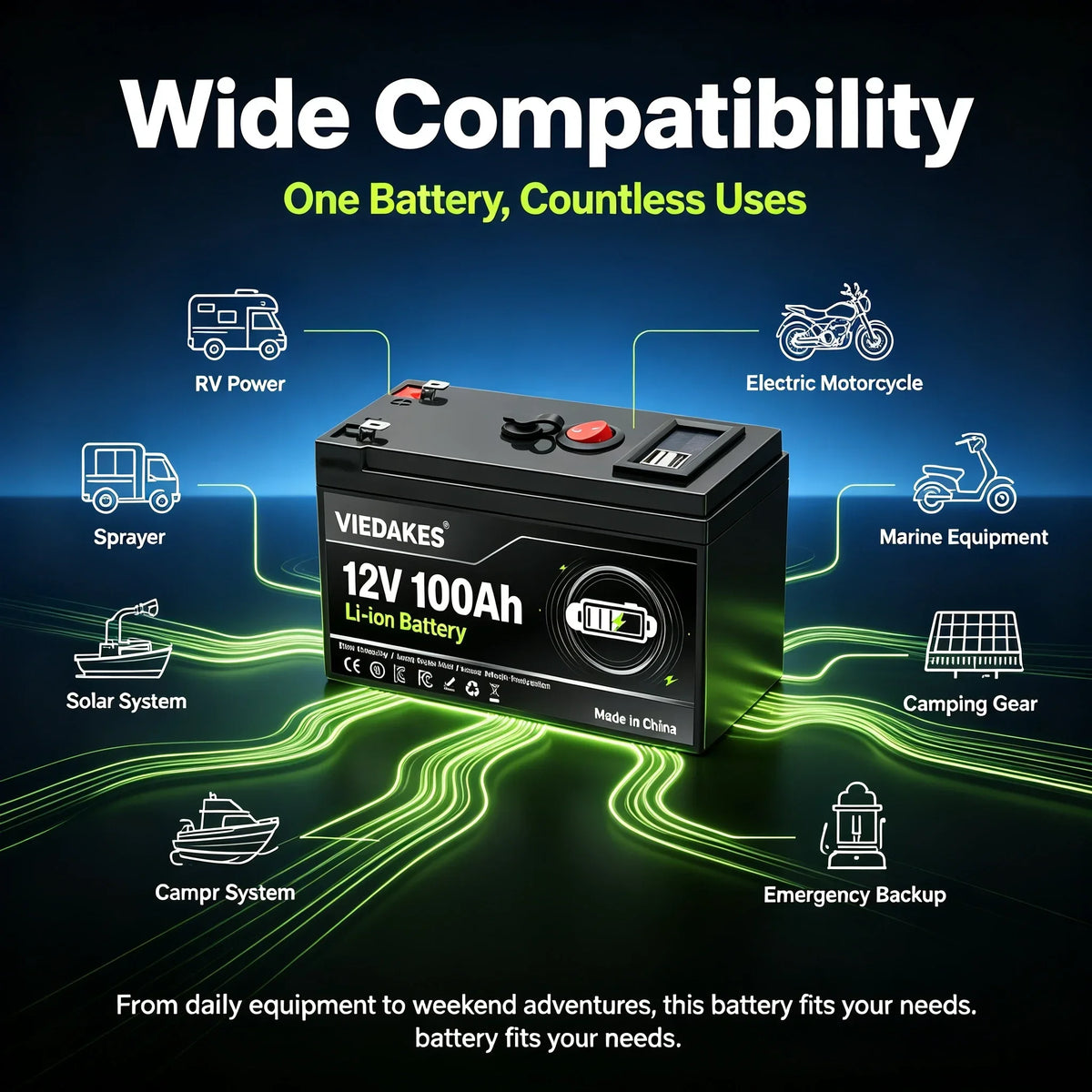 12.6V 3S7P Battery Pack 24Ah 18650 Rechargeable Battery with XT60 Plug for Electric Scooter LED Light Long Cycle Life