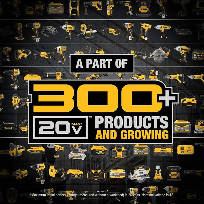 DEWALT 20V Max 2/5/6/9Ah Battery Charger Combo Li-Ion XR Series for Power Tools Battery DCB200,DCB202,DCB205,DCB206