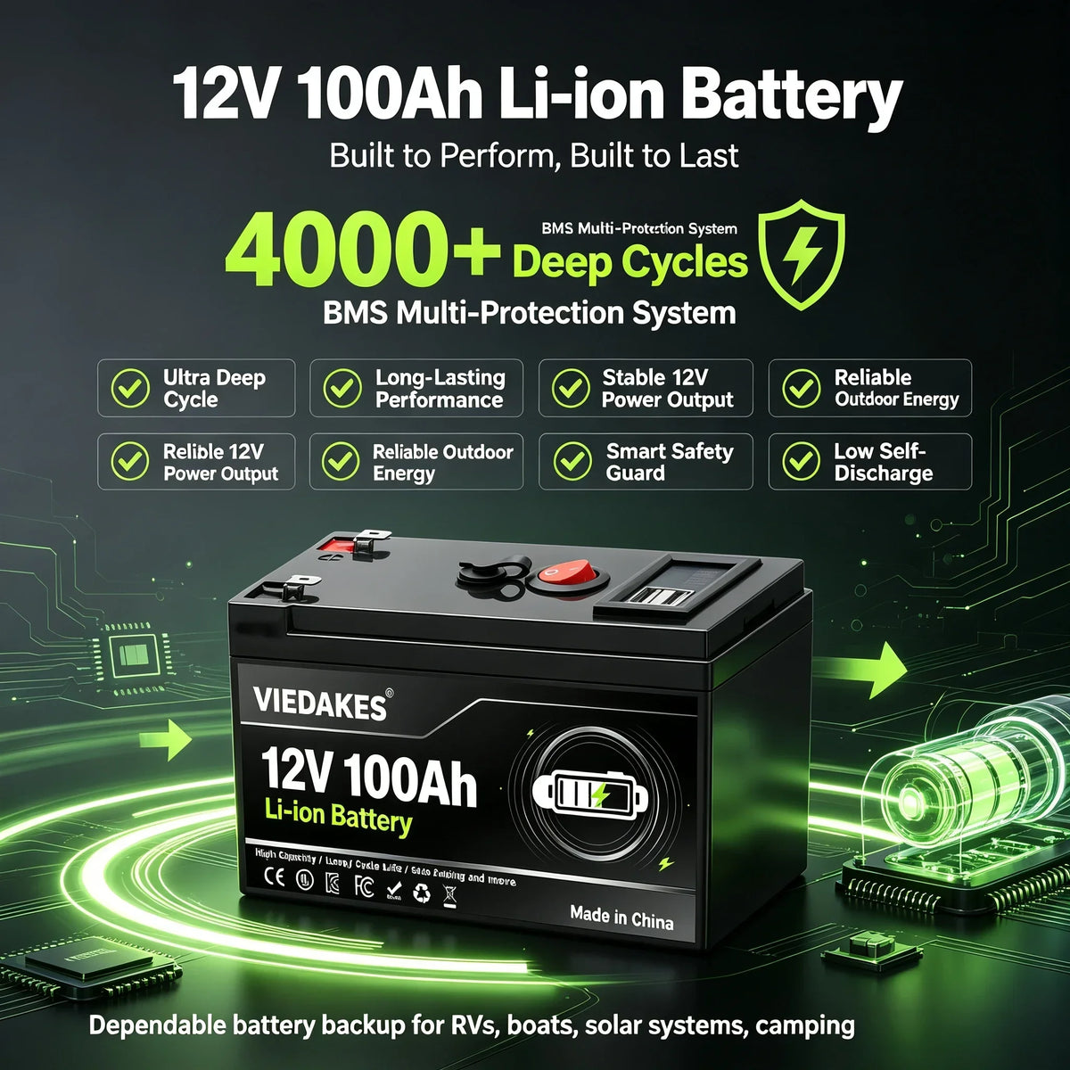 12.6V 3S7P Battery Pack 60000mAh Built-in BMS Rechargeable with Charger for CCTV Security Outdoor Power Supply