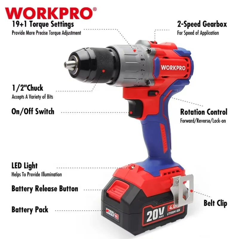 19+1 Torque Setting Brushless Cordless Power Drill Set with Lithium-Ion Battery Premium Power Drills