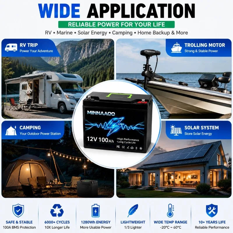 Upgraded 12V 100Ah LiFePO4 Battery Deep Cycle Lithium Battery with Built-in BMS for RV Solar Home Storage Marine Trolling Motor